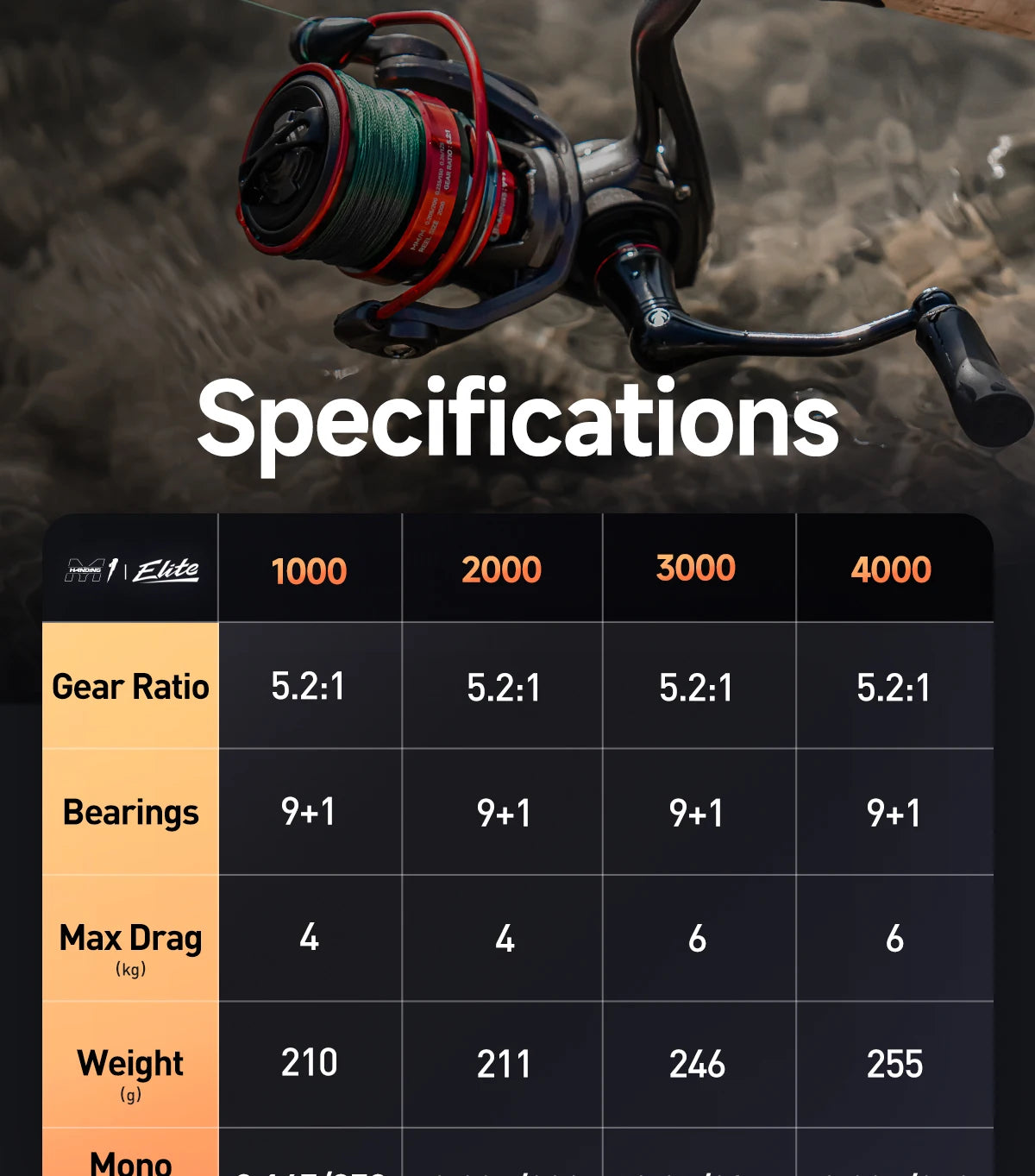 HANDING  ELITE Spinning Reel Max Drag 6kg 5.2:1 Gear Ratio Light Fishing Reel Slow Descent Gear Great Line Laying Spool Reel