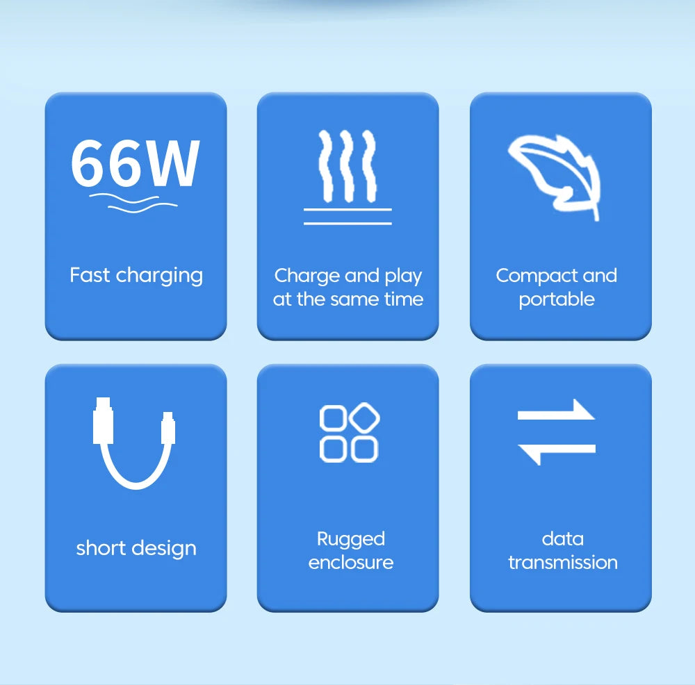0.15/0.3M Short Cable 66W USB A/ USB C to Type C Fast Charging Cable Elbow Portable Power Bank Data USB C Cord For iPhone 15 16