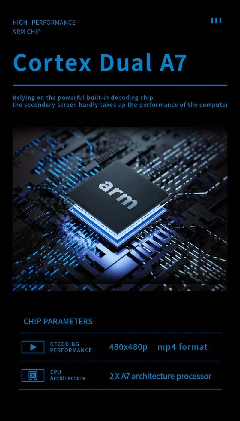 2.1 2.8 Inch IPS Secondary Screen 480x480 USB Water-Cooled Round LCD CPU GPU RAM HDD Monitoring NO AIDA64 MINI PC Gamer Display