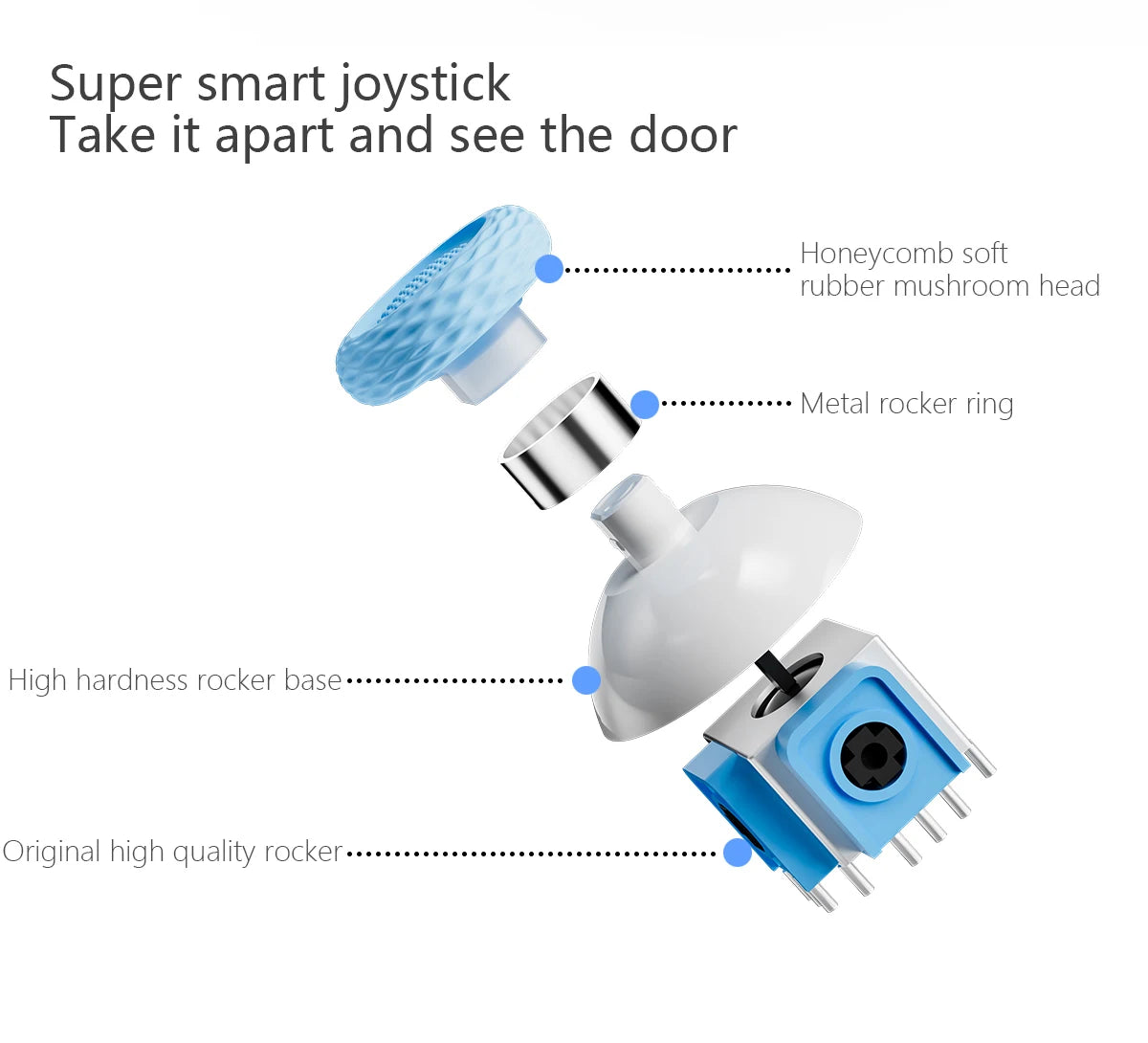 LinYuvo Wireless Switch Controller KS52 for Nintendo NS/OLED,Wireless Joypad Controller with Adjustable Vibration&Large Battery