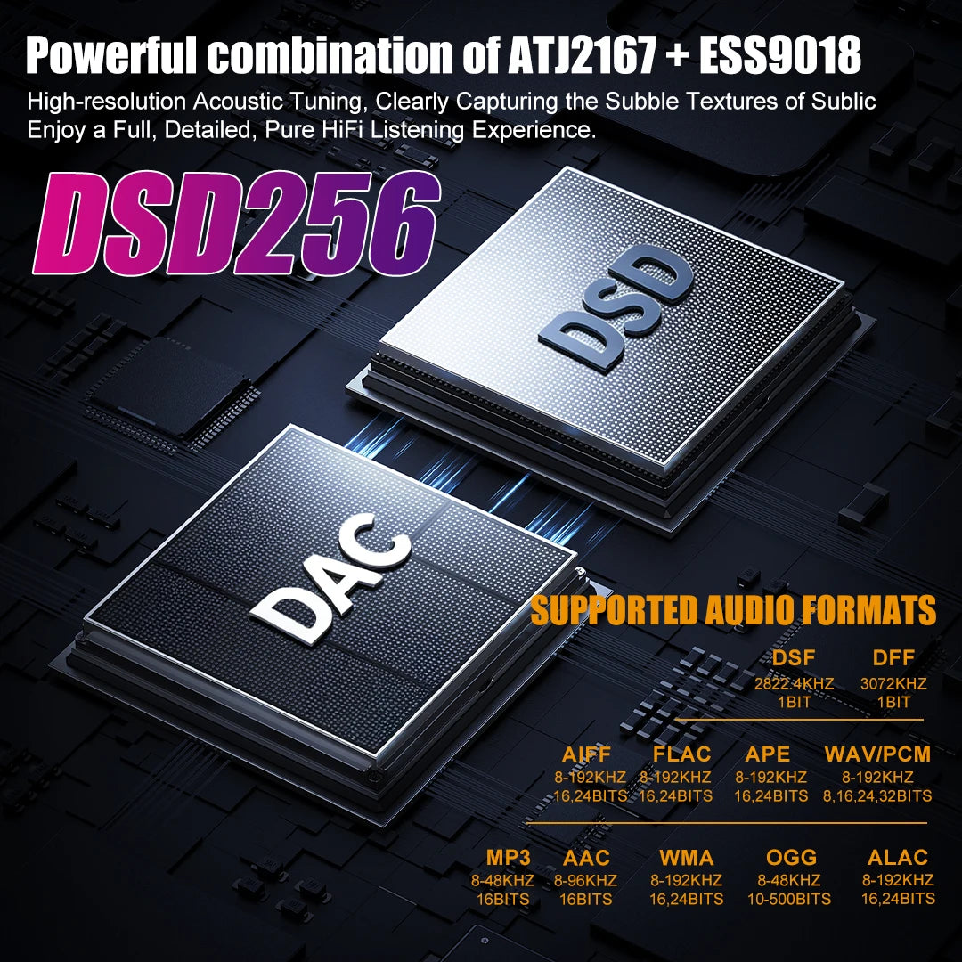 【2026 NEW】Professional HiFi MP3 Player with Built-in ES9018DAC,Bluetooth 5.3 DSD256,Lossless Sound DSF/DFF,32bit 192khz Travel
