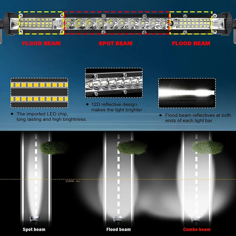 12V 24V LED Light Bar Off Raod 10" 20" White Yellow Spot Flood LED Work Light Bar Driving Fog Lights for Car Truck 4x4 ATV SUV