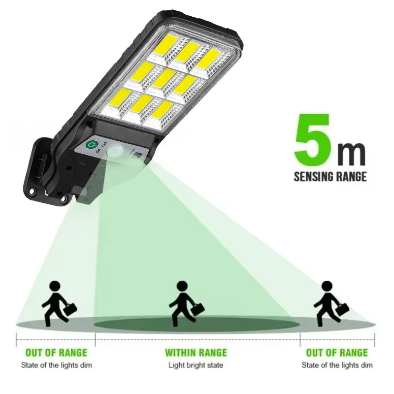 500000LM Ultra Powerful Solar Lamp 120° Wide Range Lighting Outdoor Solar LED Lights 3 Modes With Remote Control Street Lamp