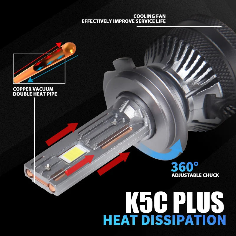 DAWNKNIGHT K5C PLUS 140W H7 Canbus Led Bulbs 4300K LED H4 H11 HB3 9005 HB4 9006 K6C Led Double Copper Tube Fog Light 12V 2PCS