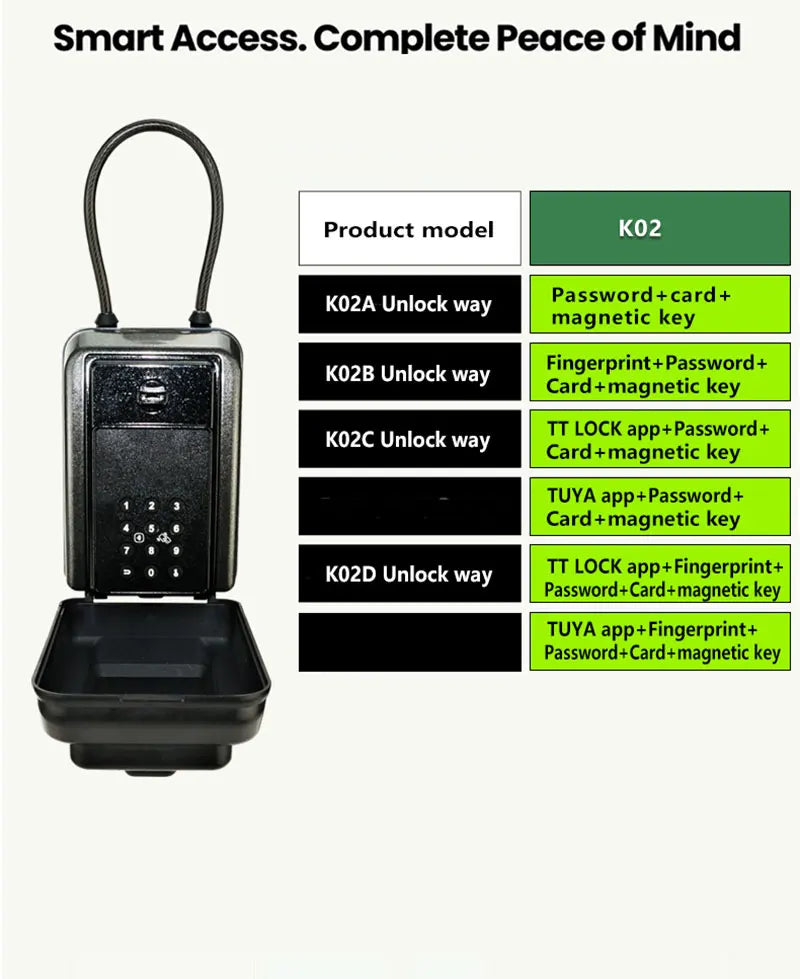 Tuya/TTlock Smart Key Lock Box Fingerprint Wall Mounted Aluminum Alloy Key Safe Box Waterproof With Code Key Storage Lock Box