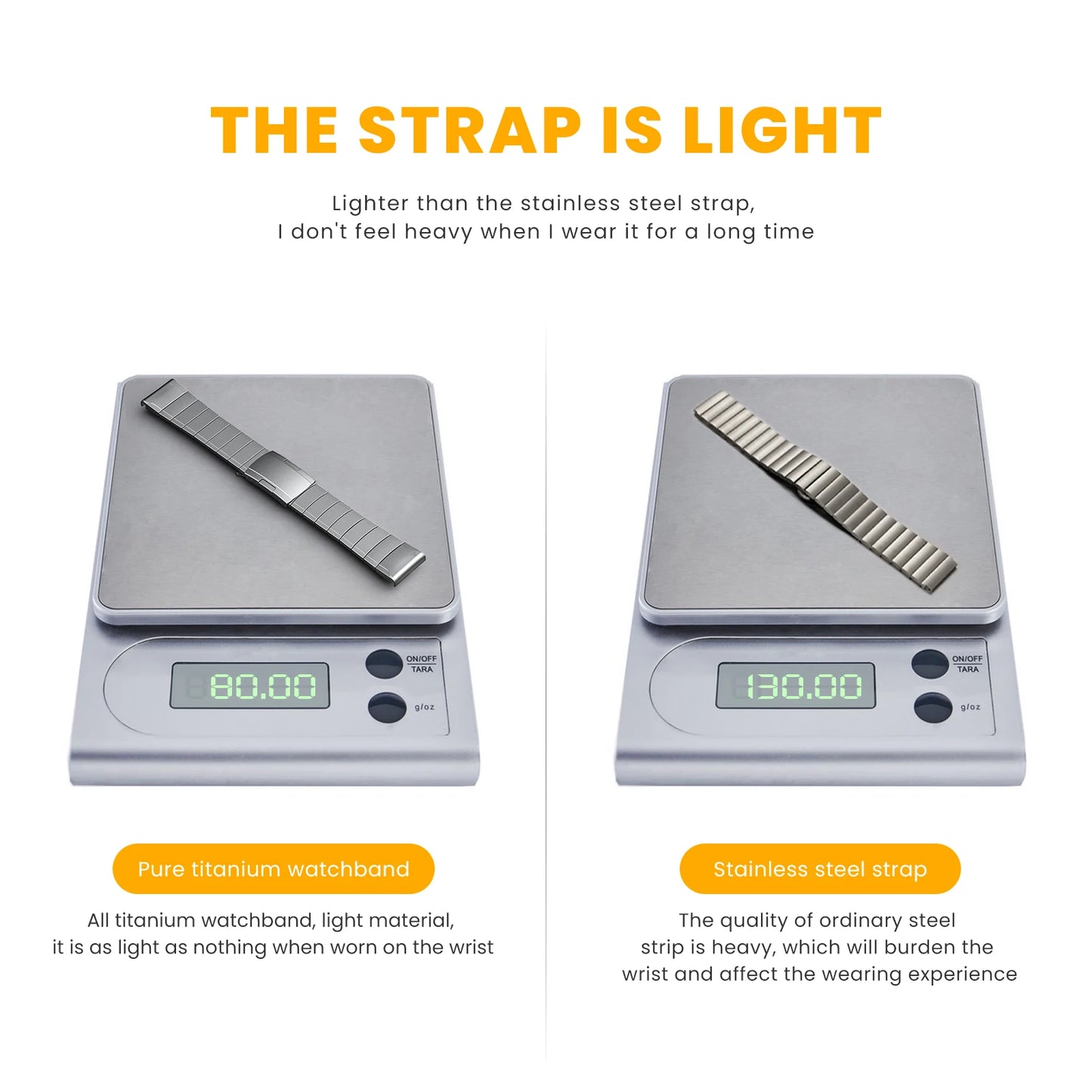 22 26mm Titanium Quick Release Strap For Garmin Fenix5 5XPlus 6 6XPro 7 7X Tactix 7Pro Metal Wristband Easy Fit Watch Bracelet