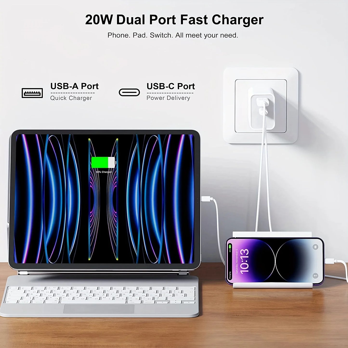 2-Pack High-Speed USB C Charger Block - Dual Port Power Delivery Adapter with Fast Type C Charging