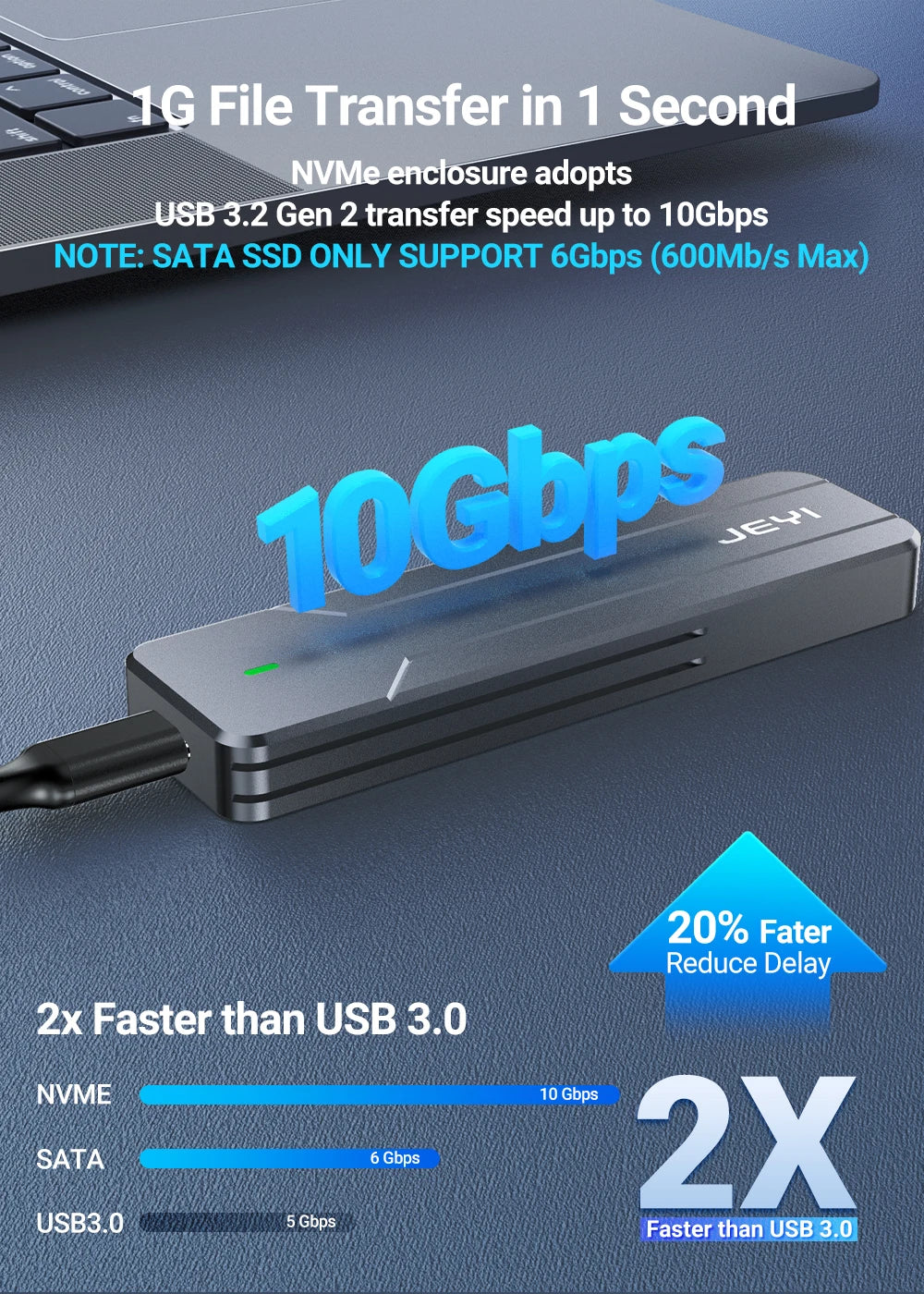 JEYI M.2 NVMe NGFF SSD Enclosure, Full Aluminum USB 3.2 Gen 2 10Gbps PCIe Or SATA 6Gbps M-Key B- Key M.2 Case Support Trim UASP