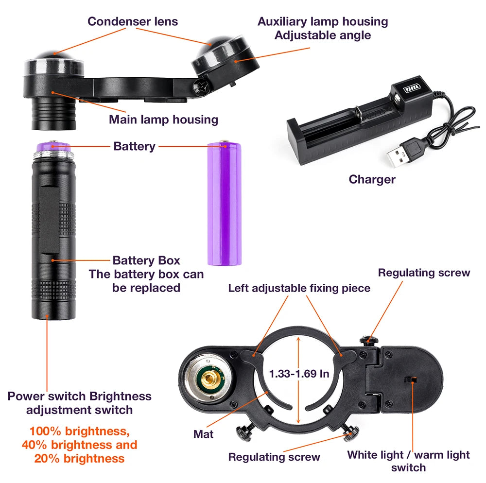 Industrial Grade Spray Gun Light, USB Charging, Home Lighting Tool, Suitable For Spray Paint Gun Light, Pneumatic Tool Assistant