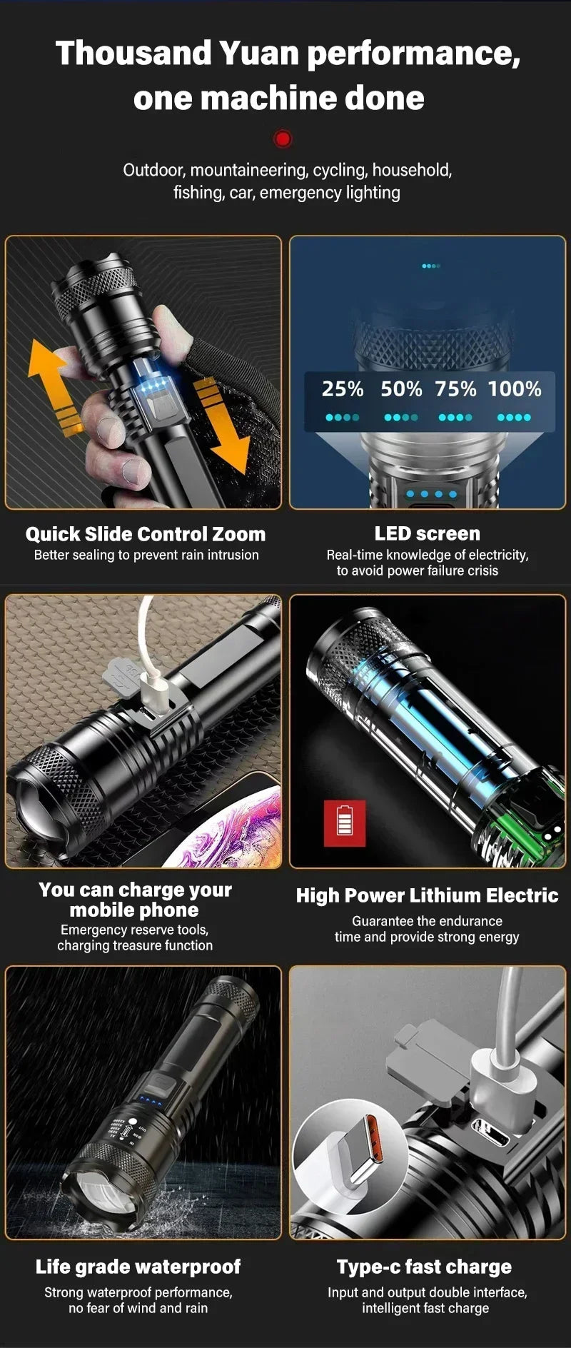 High Power Self Defense LED Flashlights USB Rechargeable Strong Hand Light Multifunctional Torch Lamp For Emergency Camping