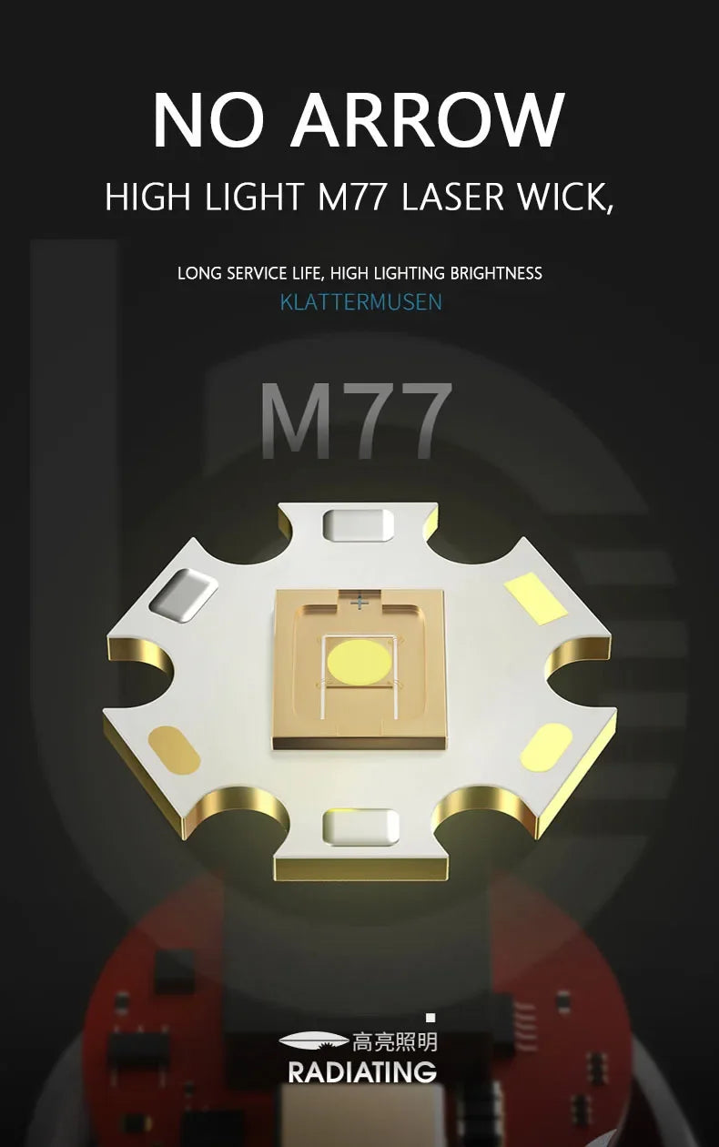 Powerful LED Flashlight Super Bright Spotlight Long Range Zoomable Emergency Torch Outdoor Tactical Lamp lantern Power Display