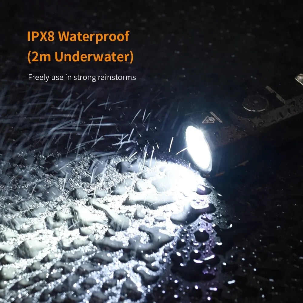 Fitorch ER26 Rechargeable LED Flashlight Versatile Torch 90° Adjustable Head Magnetic Charging Flash Light Camping Hand Lamp