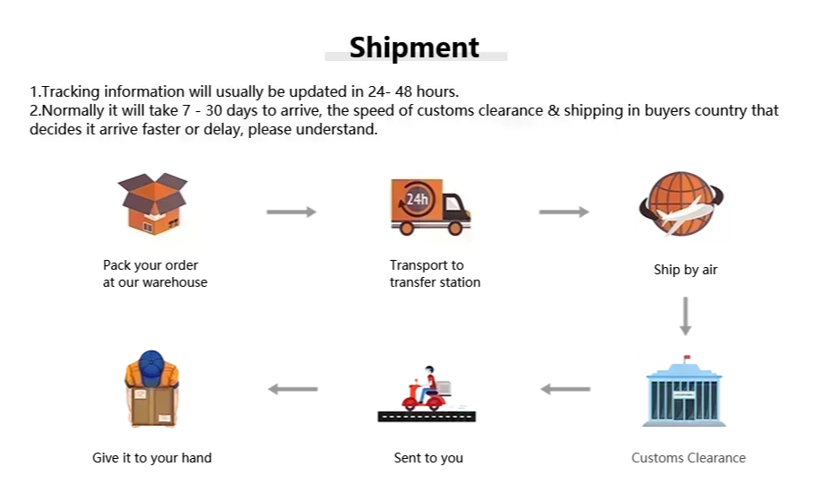 2025 New Original Global Edition Tablet PC Pad 7 Pro, with Snapdragon 8gen3, Android 14 HD 4K, 22GB + 2TB, Dual SIM 5G and WIFI