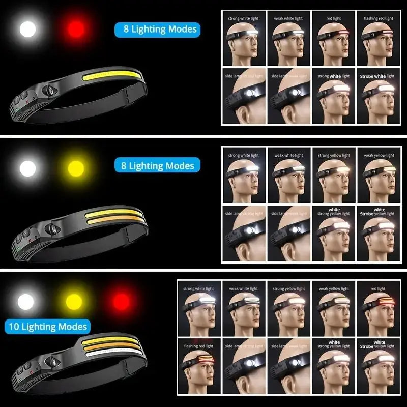 COB Headlamp Powerful Induction LED Sensor Head Torch USB Charging with Battery Flashlight For Fishing Outdoor Riding Camping