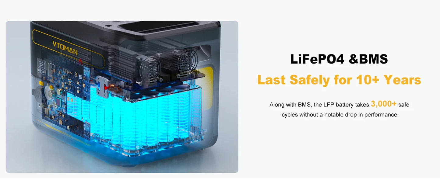 FlashSpeed 1000 Portable Power Station 2000W 828Wh LiFeP04 Battery For Outdoor Camping Tent Travel