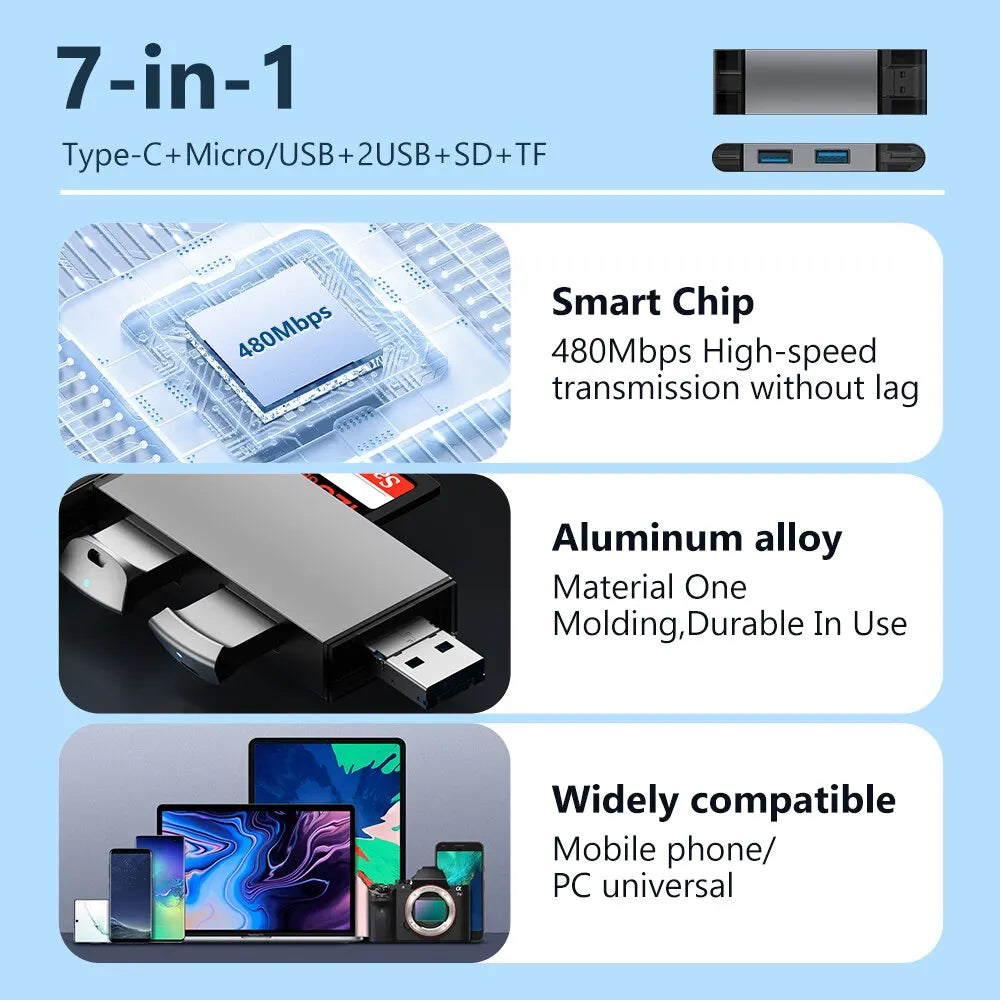 USB 3.0 7 in 1 Multi-Function Card Reader High-Speed Transfer Universal SD/TF Card PC Notebook Accessories High-Speed Card Reade