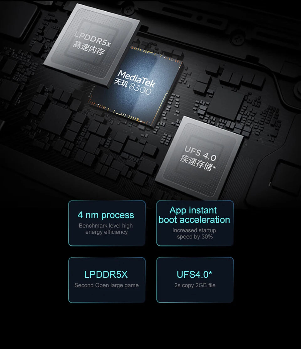 Lenovo XIAOXIN Pad Pro12.7 2025 Entertainment Office Learning Game Tablet Super Interconnection Tianji 8300 2.9k 144Hz Gray