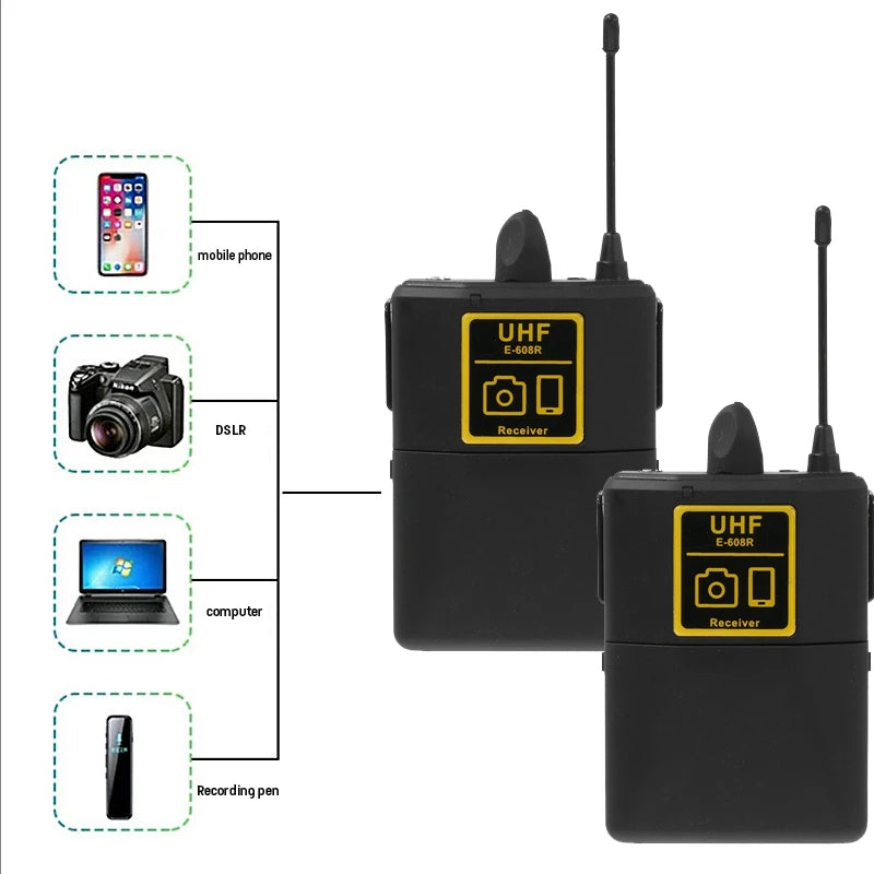 Audio UHF Wireless Lavalier Microphone with 30 Selectable Channels 50m Range for DSLR Camera Interview Live Recording