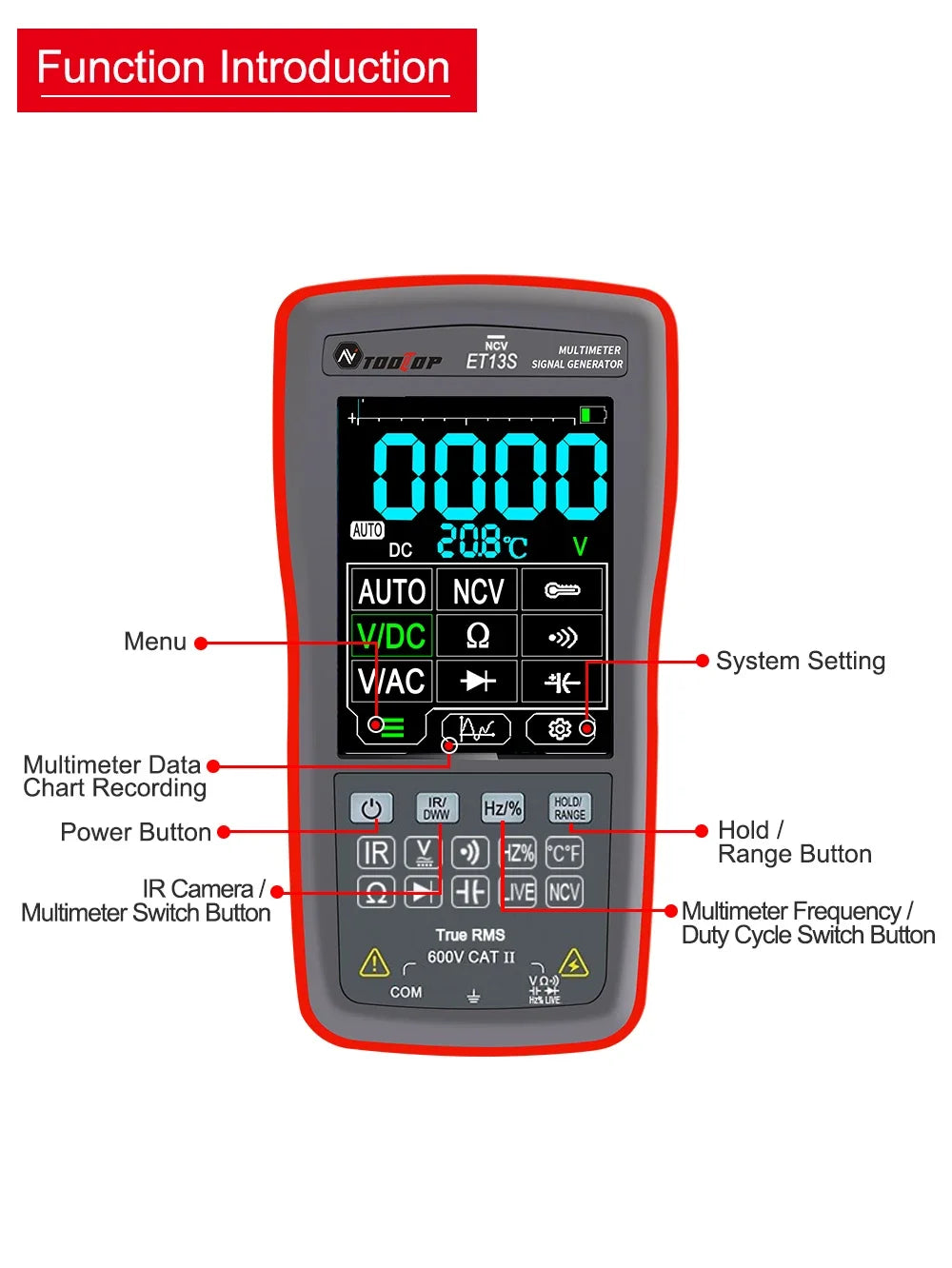 TOOLTOP ET13S Thermal Camera 192*192 Optional Macro Lens Thermal Camera Multimeter 9999 Counts Voltage Duty Cycle Diode Ohm Test