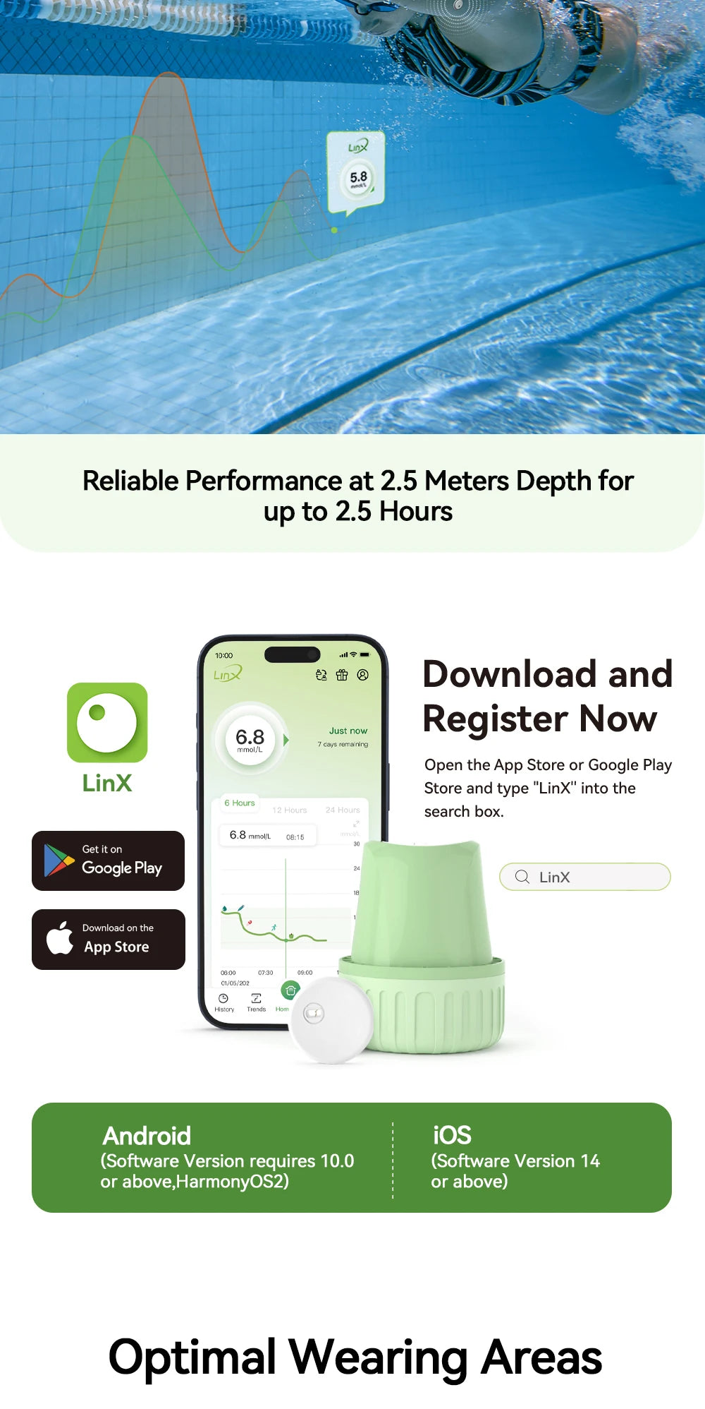 MicroTech LinX Dynamic Blood Glucose Monitor CGM Sensor Continuous Glucose Monitoring Diabetes Blood Glucose Tester 24Hx15Days