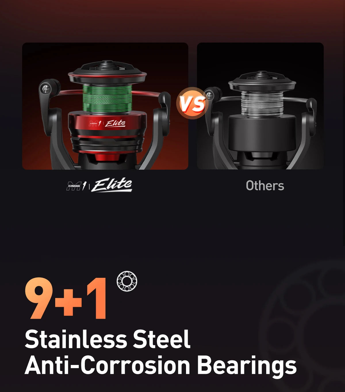 HANDING  ELITE Spinning Reel Max Drag 6kg 5.2:1 Gear Ratio Light Fishing Reel Slow Descent Gear Great Line Laying Spool Reel