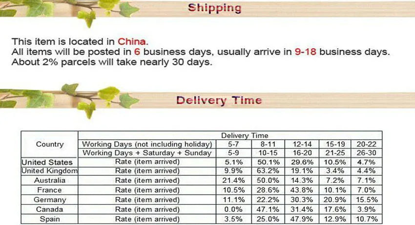 LED Tail Light For Nissan Patrol Y61 2005-2022 Rear Turn Signal Brake Light Auto Parts Dynamic Turn Signal Tail Light Assembly