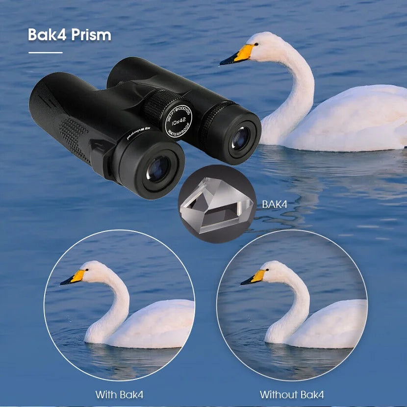 Svbony SV47 Compact Binoculars, Fully Multi-Coated,Waterproof and Fog Resistant,Prism with Aluminum Reflective Coating,