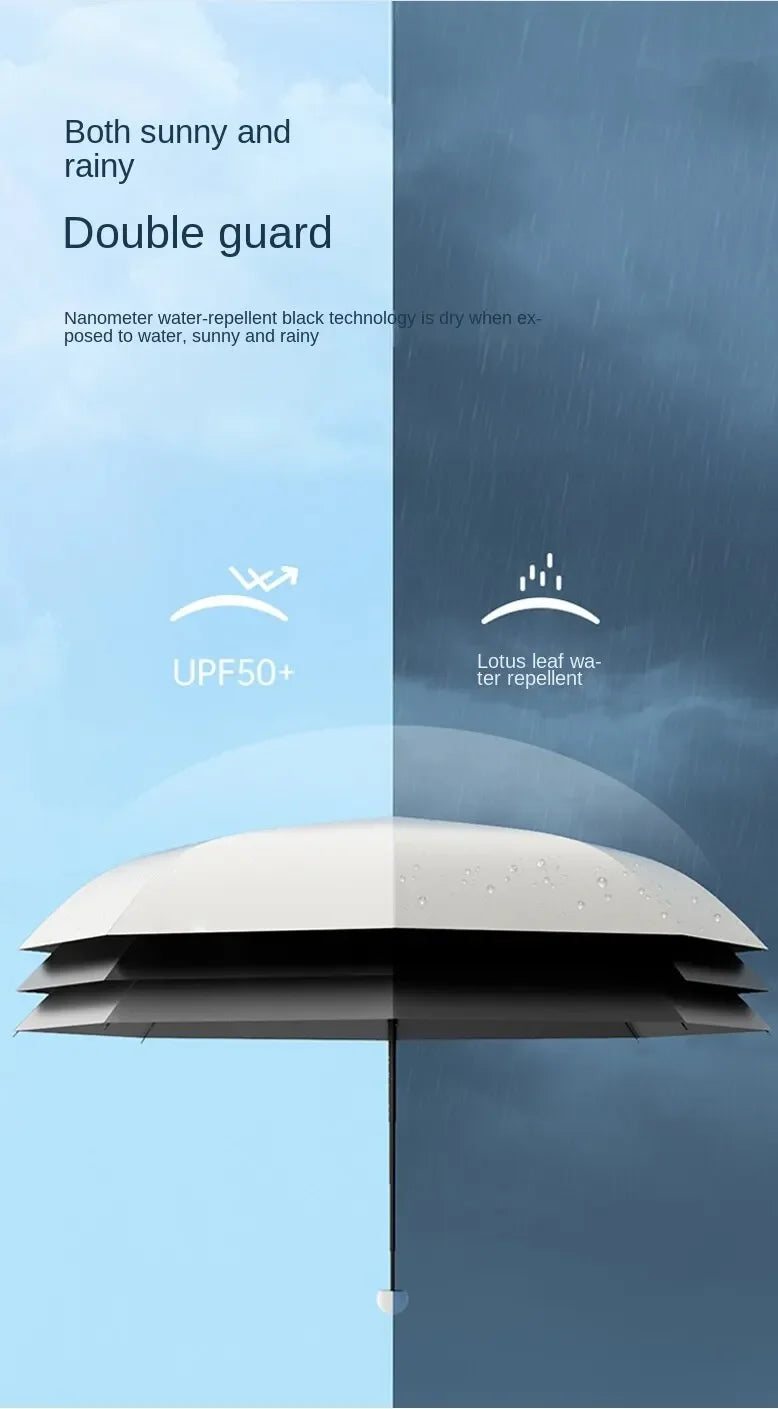 Ultra-light portable capsule umbrella, anti-UV umbrella, mini sun protection, anti-UV umbrella, sunshade, rain or shine umbrella