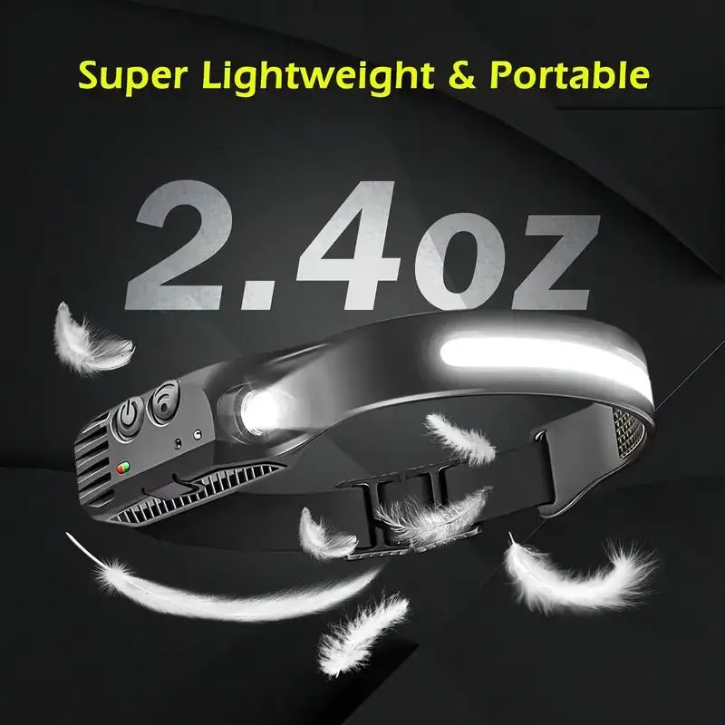 LED Sensor Headlamp USB Rechargeable Headlight Outdoor Flashlight Built-in Lithium Battery Portable Lantern For Camping Fishing