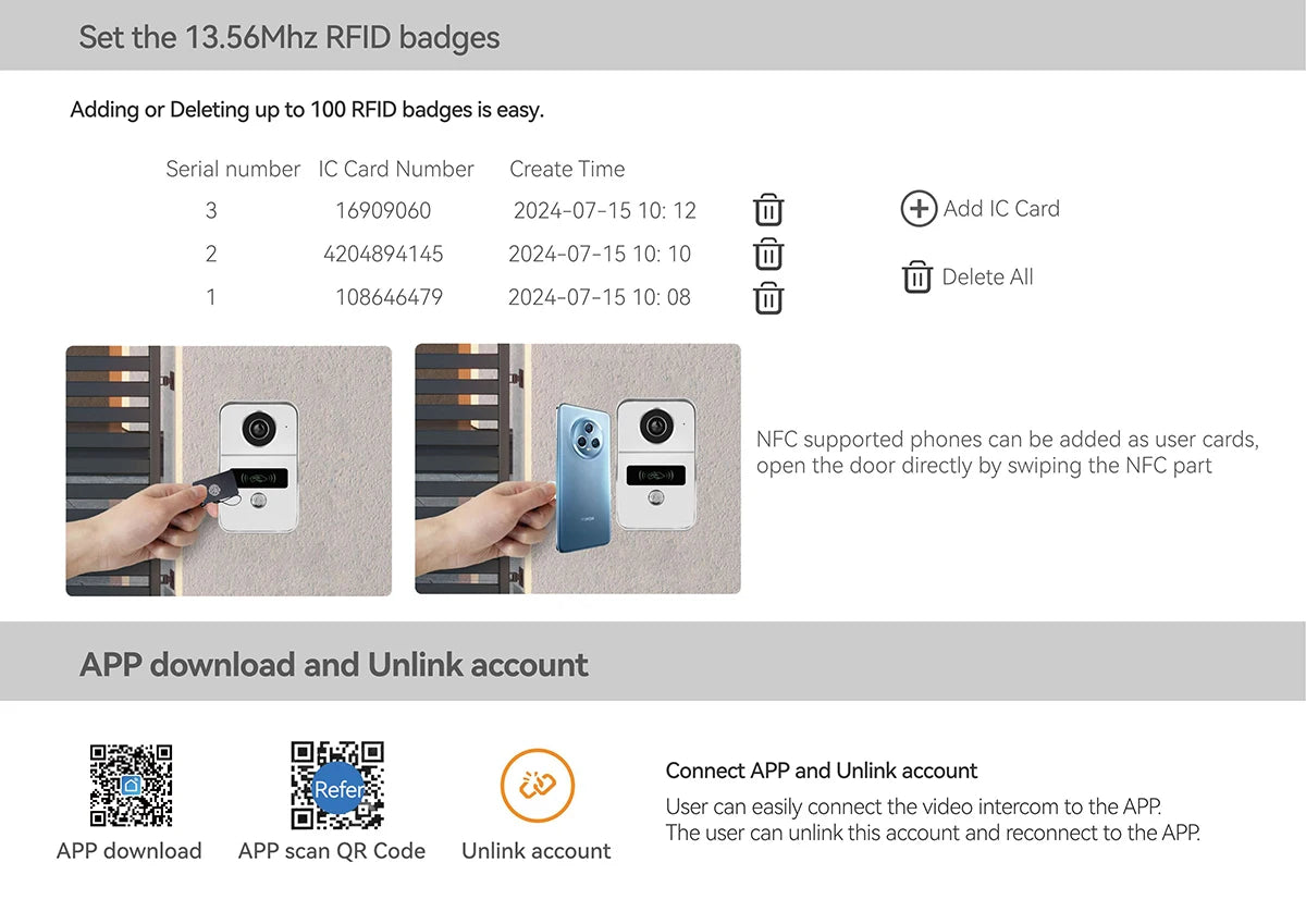 2 Wire Digital Video Intercom System 10.1 Inch Wireless WIFI Monitor 1080P Doorphone Camera Video Doorbell Card Tuya App Unlock