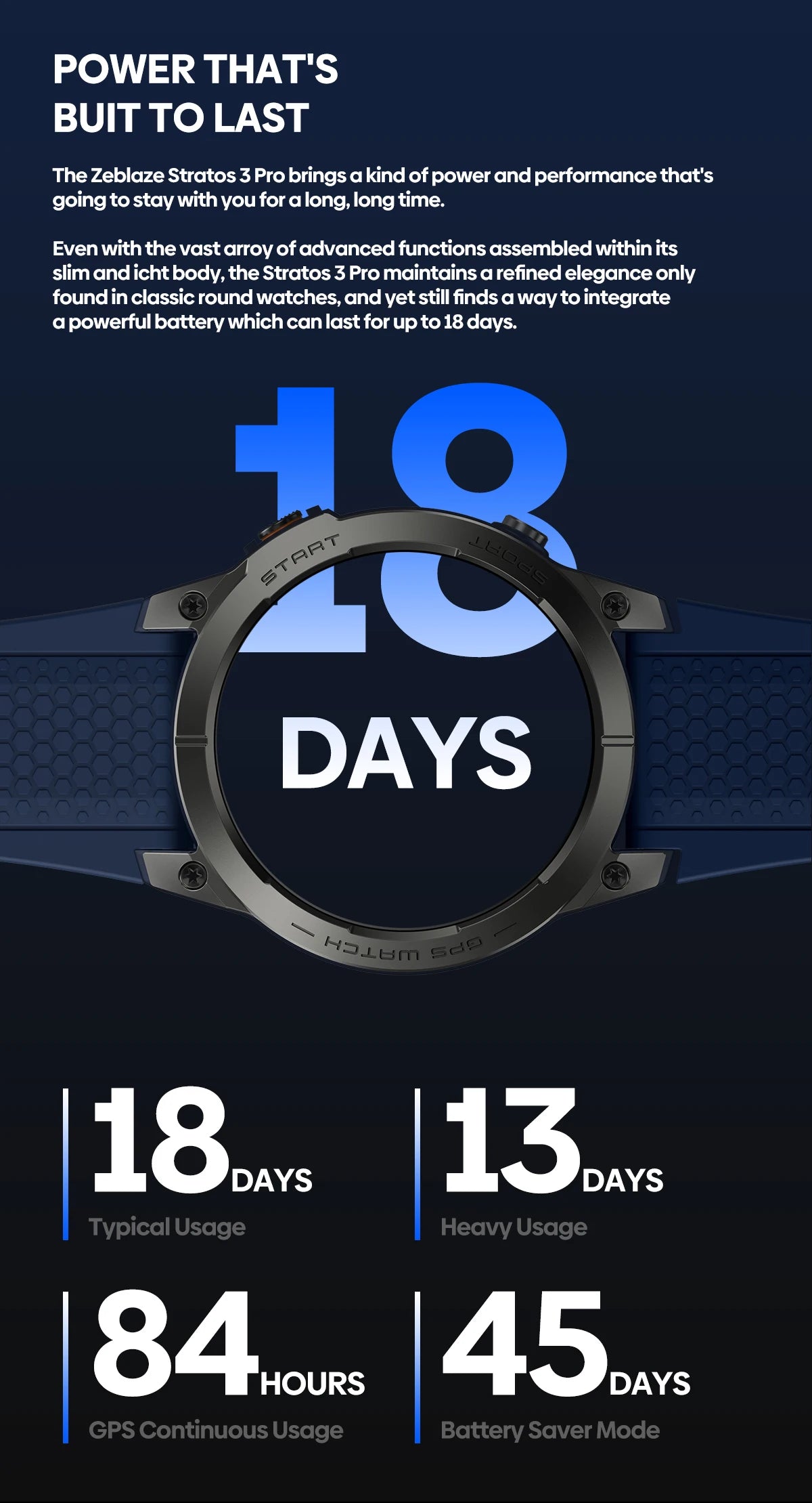 [2024 World Premiere] Zeblaze Stratos 3 Pro GPS Smart Watch Built-in GPS 1.43'' AMOLED Display Bluetooth Phone Calls For Man