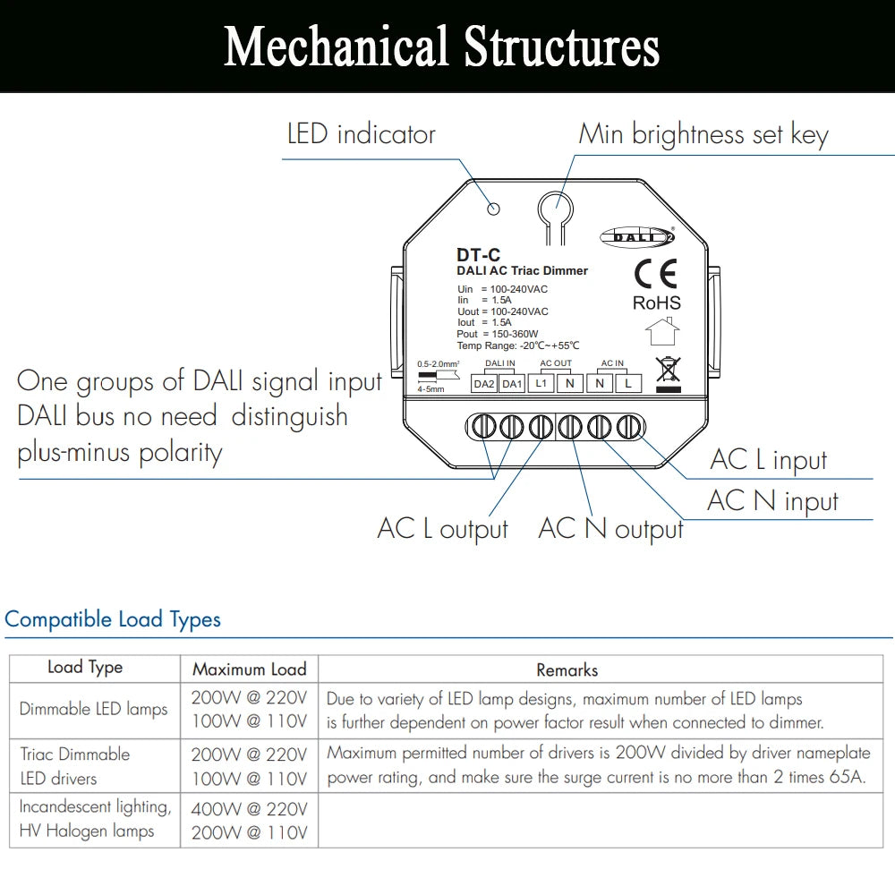 DALI AC Triac Dimmer DT-C With Push Switch Dimming Trailing DT4 Edge Dimmer for Single Color Dimmable LED Lamps AC100-240V 360W