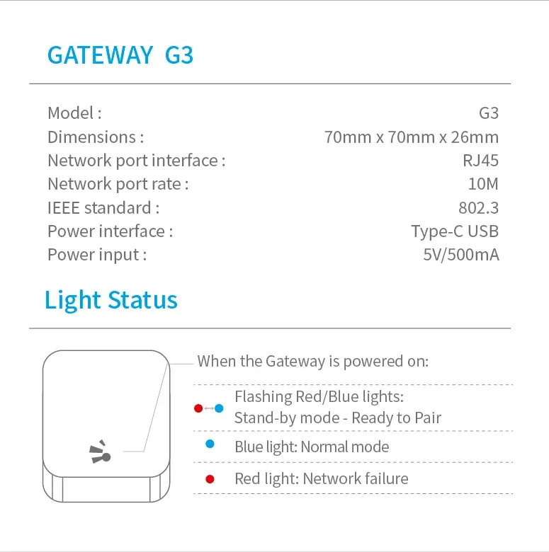 TTLock APP Device G3 Gateway With RJ45 Ethernet Port Smart Door Lock Wired Gateway Remote Unlock Voice Control for Alexa Google