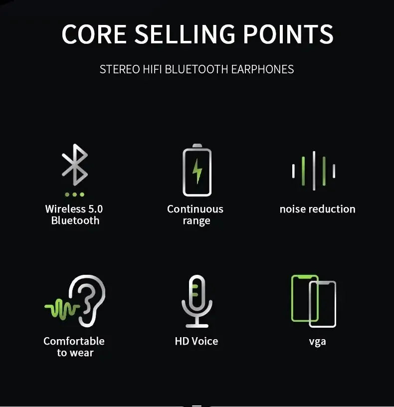 Bluetooth 5.0 Ear for PS3 Bluetooth Headset Wireless Handsfree Single Ear Hook Earphone Button Silica Gel Headphone with Mic