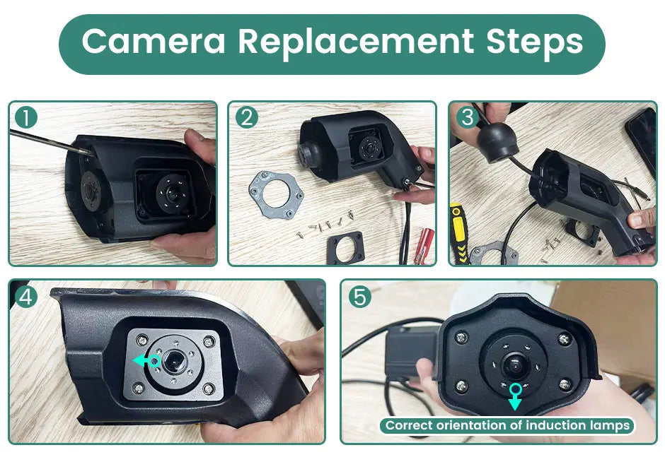 GreenYi BSD Radar Alarm Car DVR Video Recording 2 Channel AHD Side View Camera with Truck Buses 10.36 Inch Rear Mirror Monitor