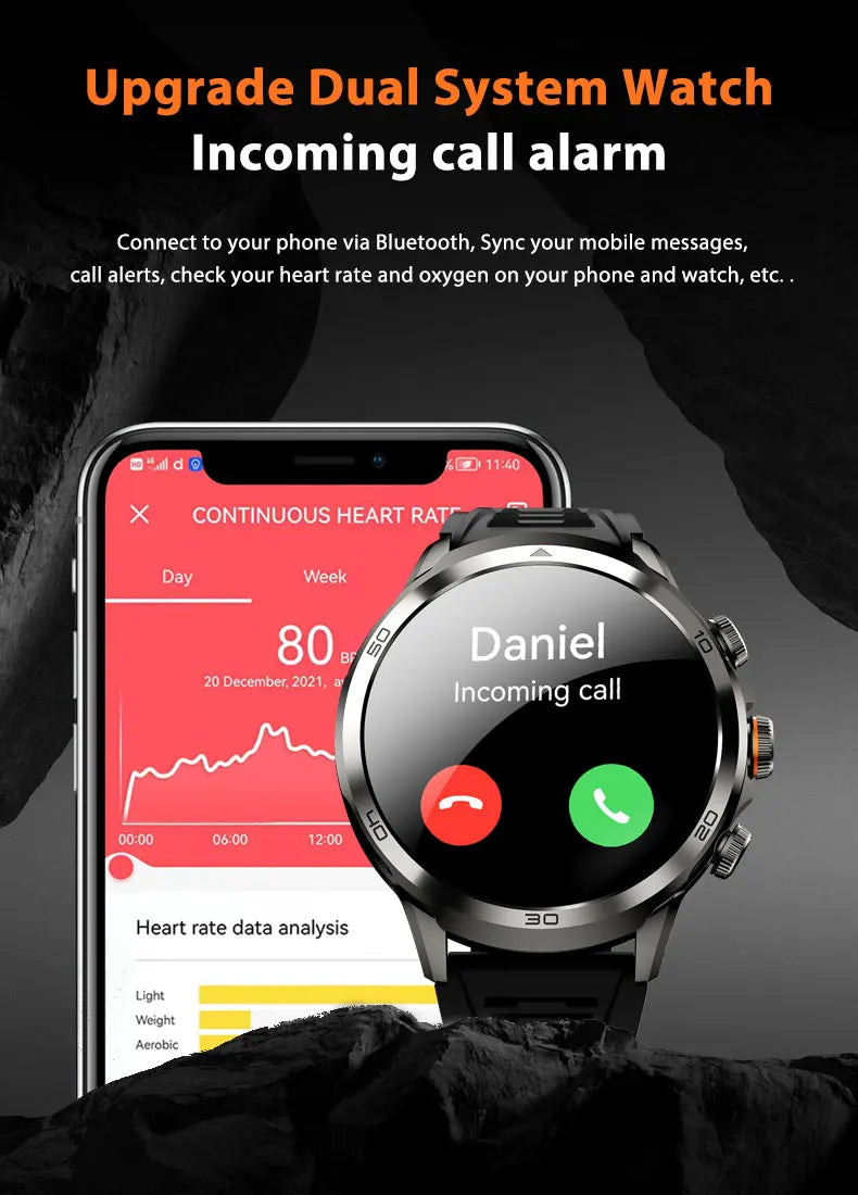 Original H19 4G Full Netcom 128GB Smartwatch Android 9.0 With Power Bank 1.95 inch Amoled Screen Camera GPS WIFI Smart Watch Men