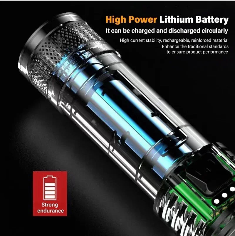 High Power Self Defense LED Flashlights USB Rechargeable Strong Hand Light Multifunctional Torch Lamp For Emergency Camping