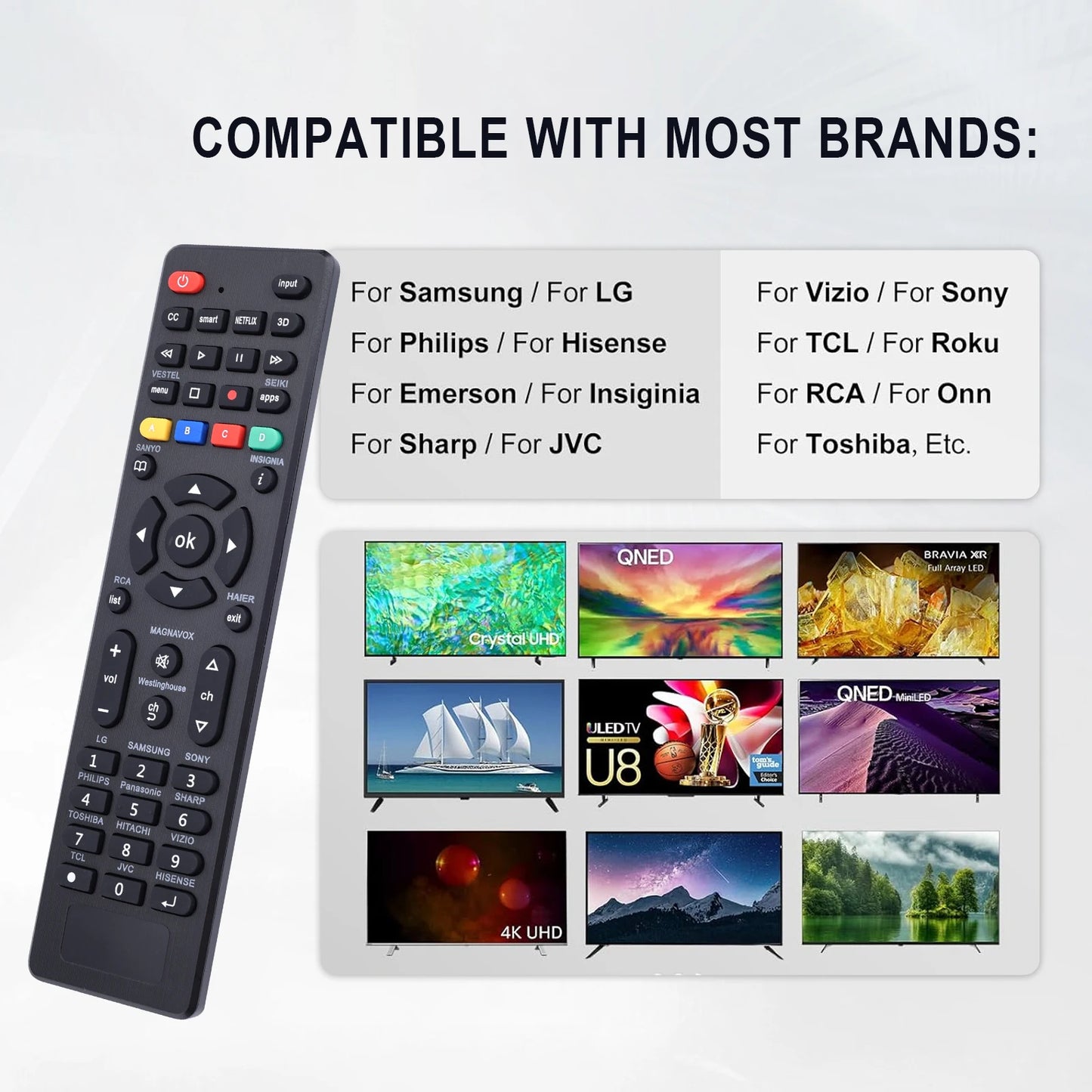 Universal Tv Remote for Samsung, Tcl, Philips, g Vizio, Sharp, Sony, Panasonic, Sanyo, Insignia, Toshiba and Other Brands Lcd L