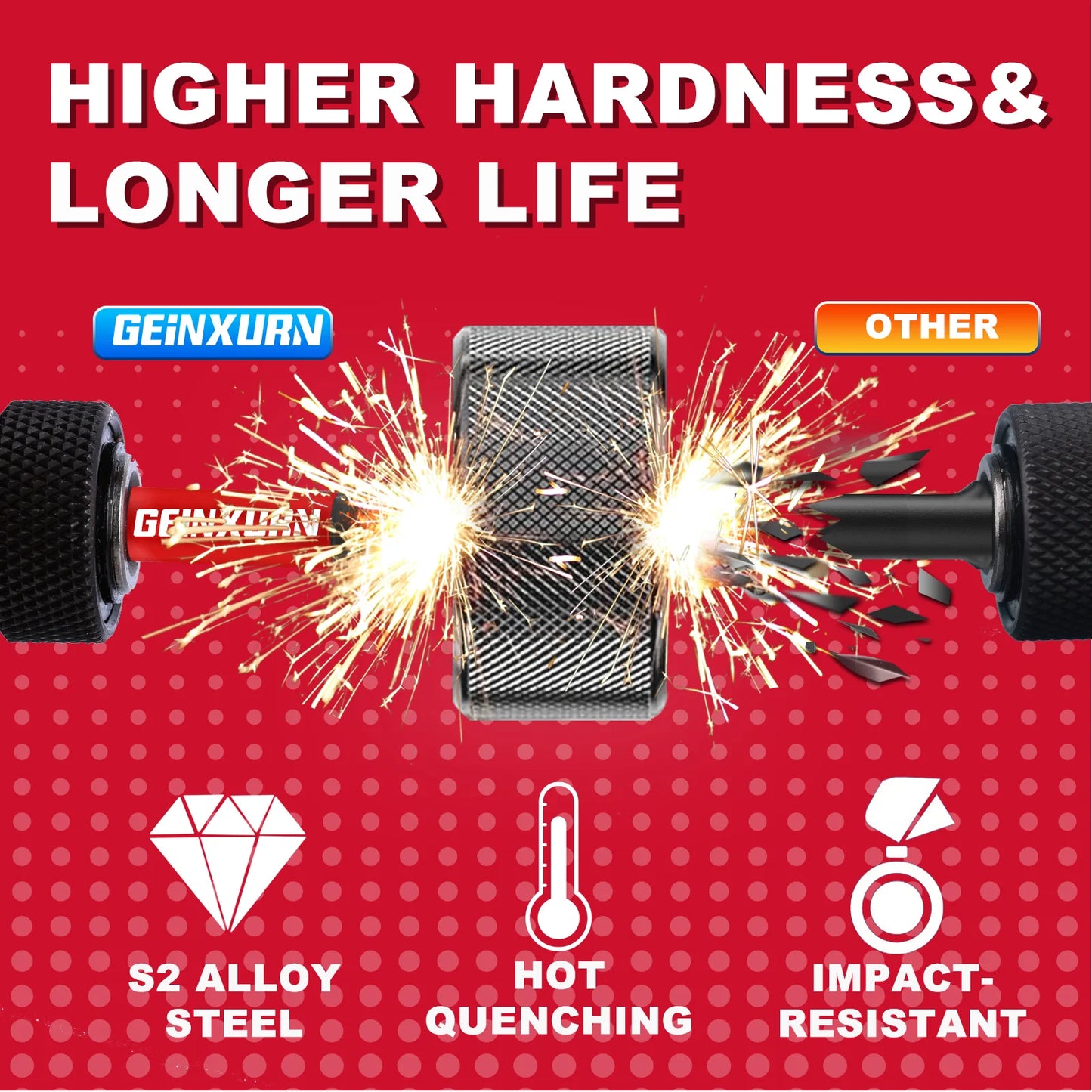 Geinxurn 2Inches Impact Magnetic #2 Phillips Screwdriver Bit Set