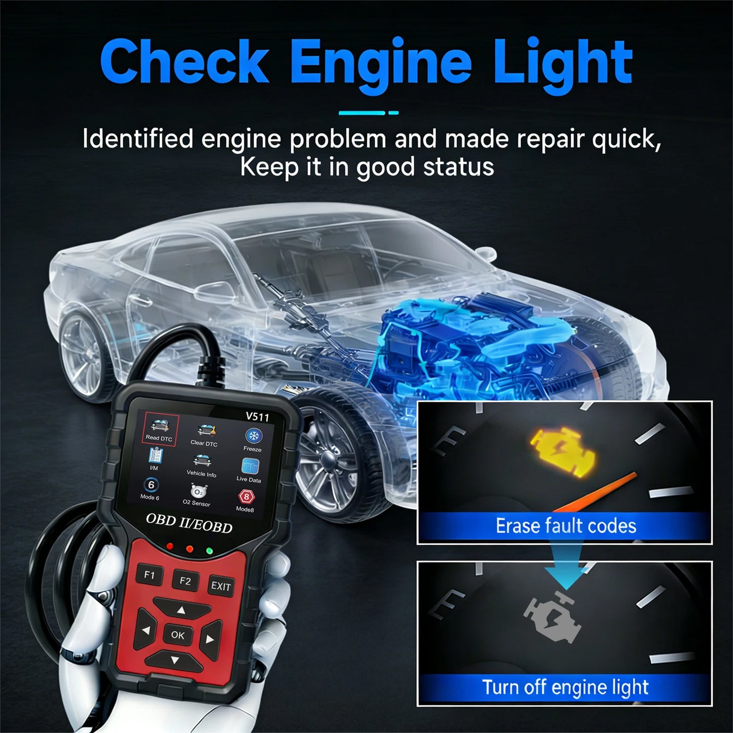 2025 Latest Obd2 Scanner Code Reader Car Engine Fault Scanner Can Diagnostic Scan Tool, Reads and Erases All Error Codes for Obdii/Eobd Protocol Vehicles after 1996, No Battery Required