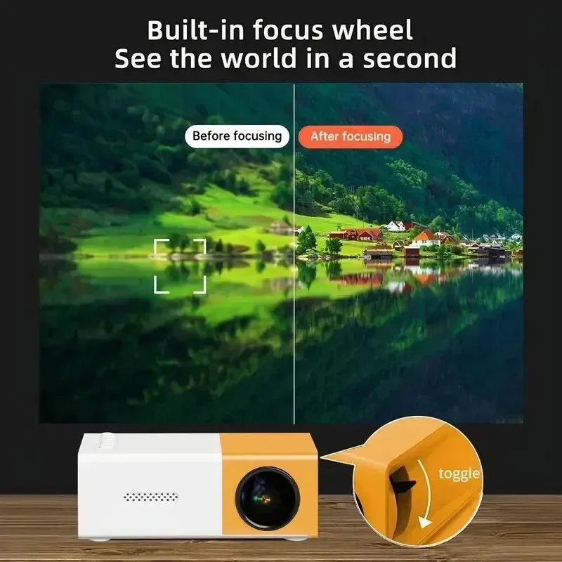 YG300 MINI Projector Portable Home Theater Smart TV Laser Beamer 3D Cinema LED Videoprojector for 4k 1080P Movie Via HD Port