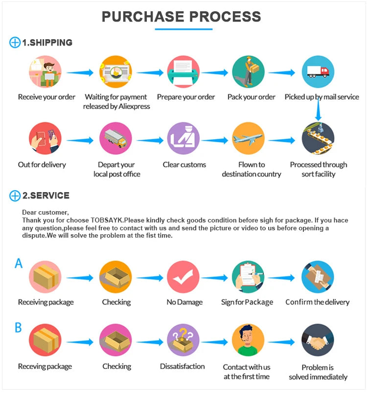 Myricko Dental  For 1:1/1:5 Bule Fiber Optic Contra Angle Low Speed Handpiece Push Button Dentistry Instrument Tools