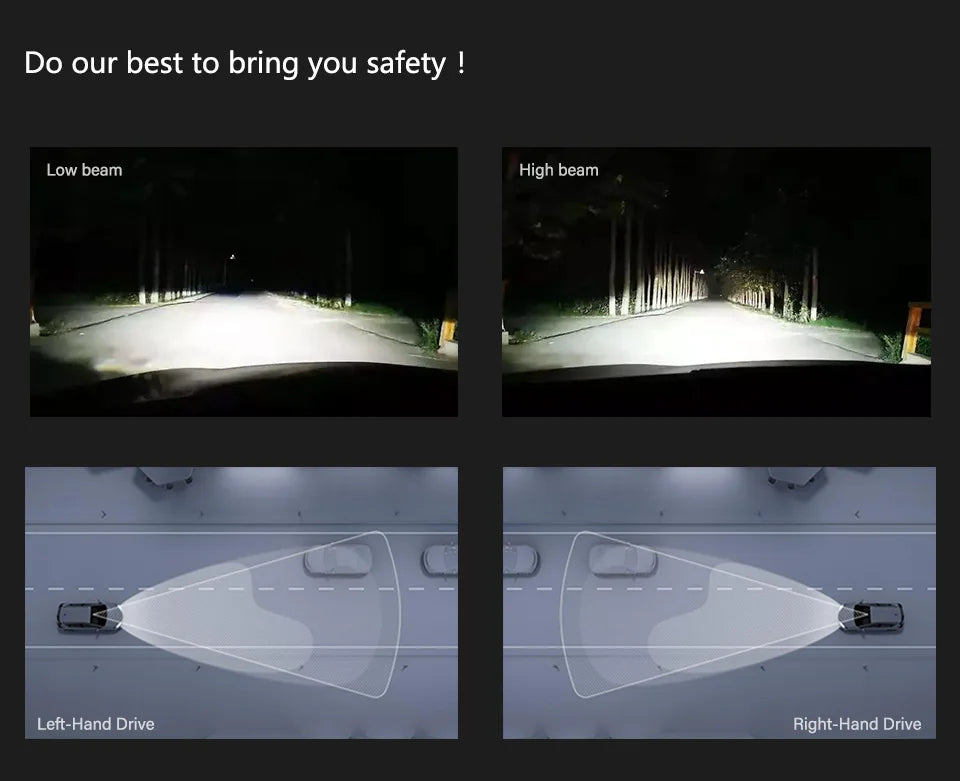 Car Lights for W221 2006-2013 S Class LED Auto Headlight Assembly Upgrade W222 Maybach Style Design Signal Lamp Accessories