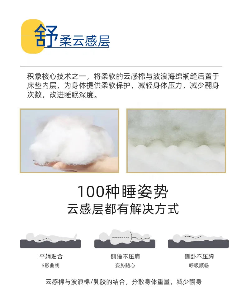 Star Hotel Bed and Breakfast Mattress Double Layer Independent Bag Spring Five Mini   Latex Cotton New