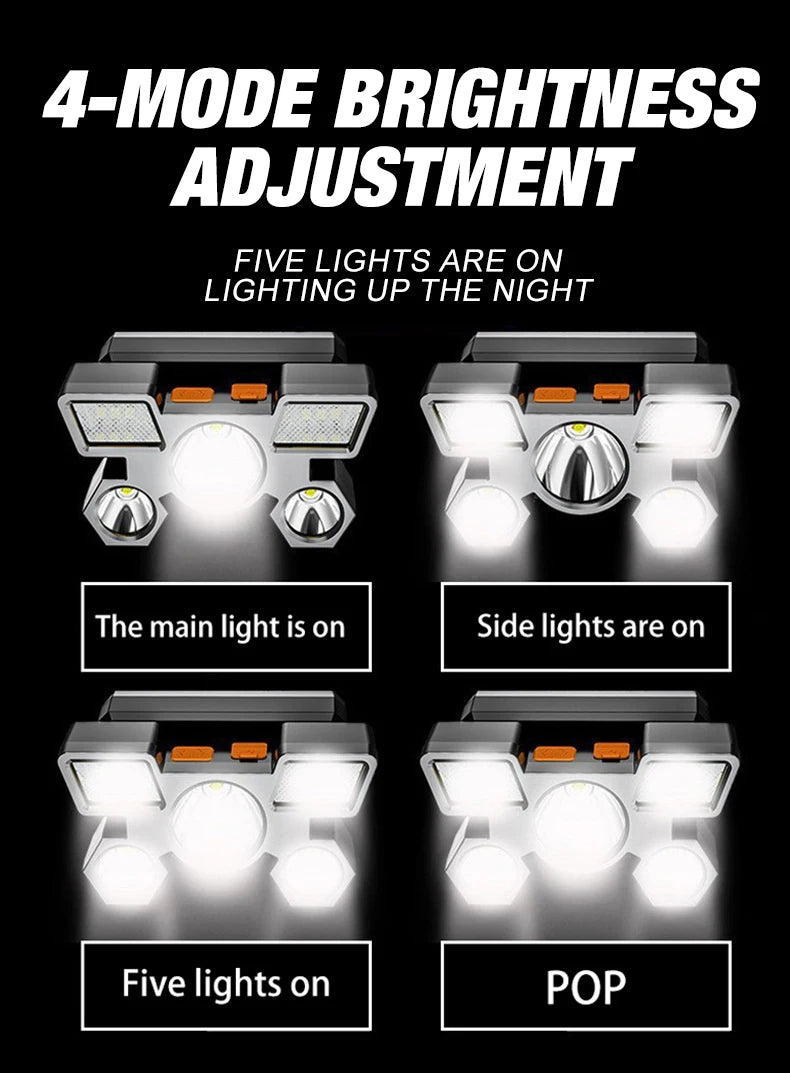 LED five hole work light with four lighting modes supporting USB charging and equipped with a charging indicator light