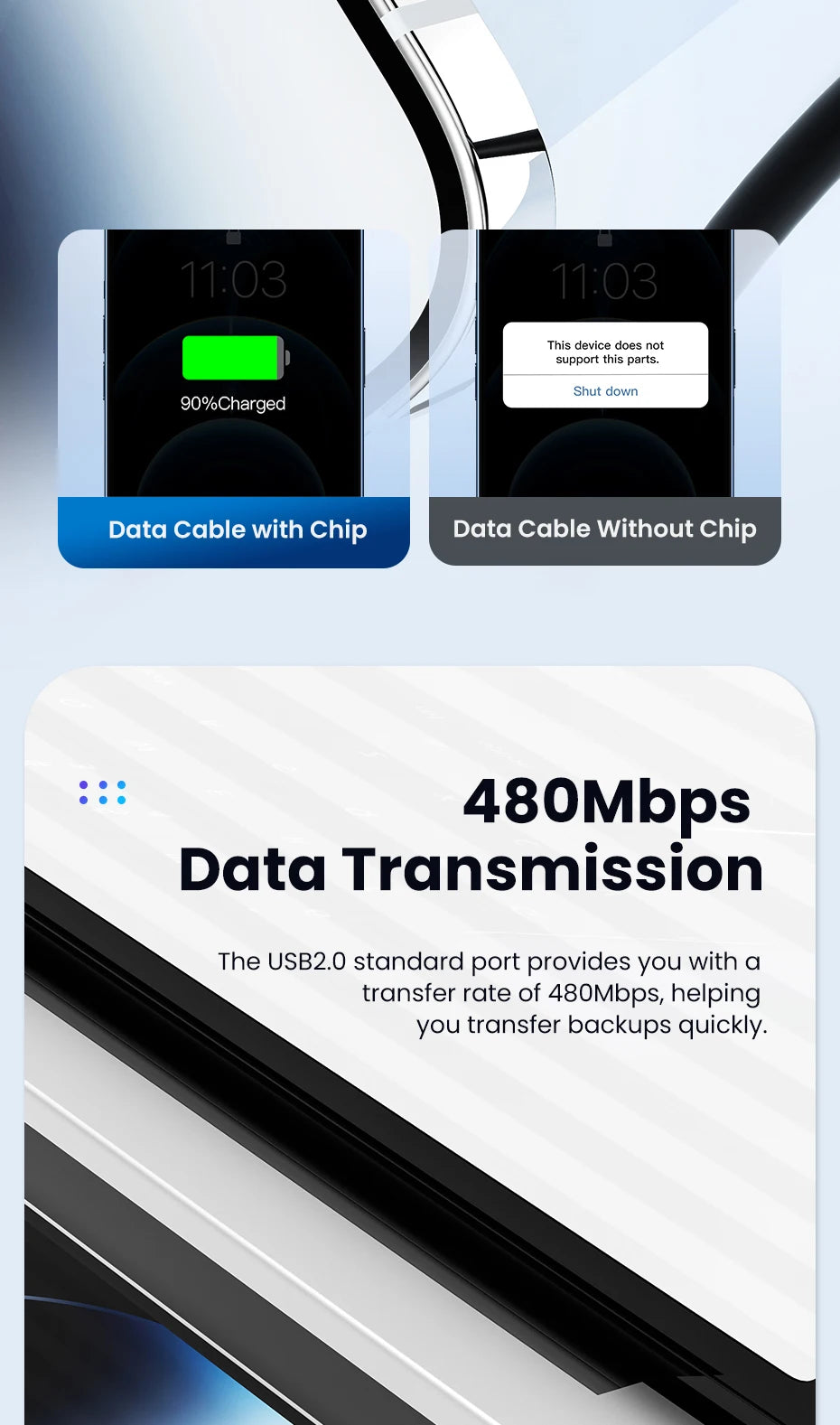 Toocki PD 20W Cable For iPhone 14 13 12 11 Pro Max 8 7 Plus Macbook 2.4A Fast Charging USB C To Lighting Cable Data Wire 1M 2M