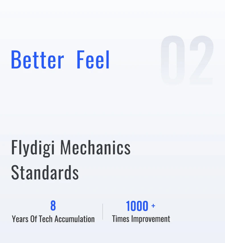 Flydigi Direwolf3\Direwolf2 Wireless Gaming Controller Bluetooth Hall Lineness Function Controller for Windows Nintendo Switch