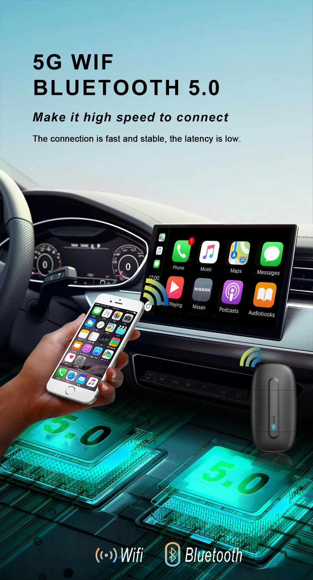 Acodo 2025 New Mini Dual interface Wireless Adapter Carplay/Android auto 2in1 function USB/Type-C convenience wired to wireless