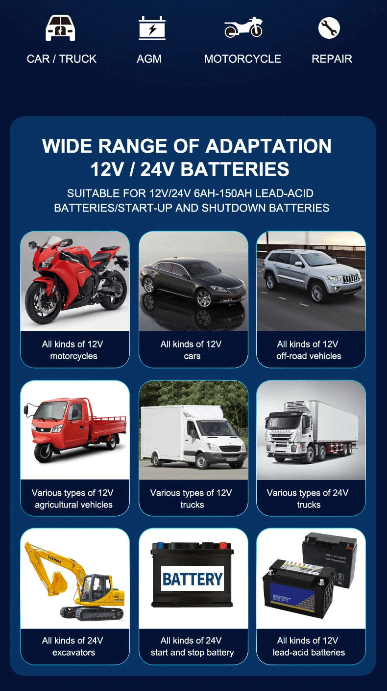 FOXSUR 12V/24V 8A Smart Battery Charger Automatic Start Fast Charger Use For Car Motorcycle Truck Deepcycle Wet Dry Lead Acid