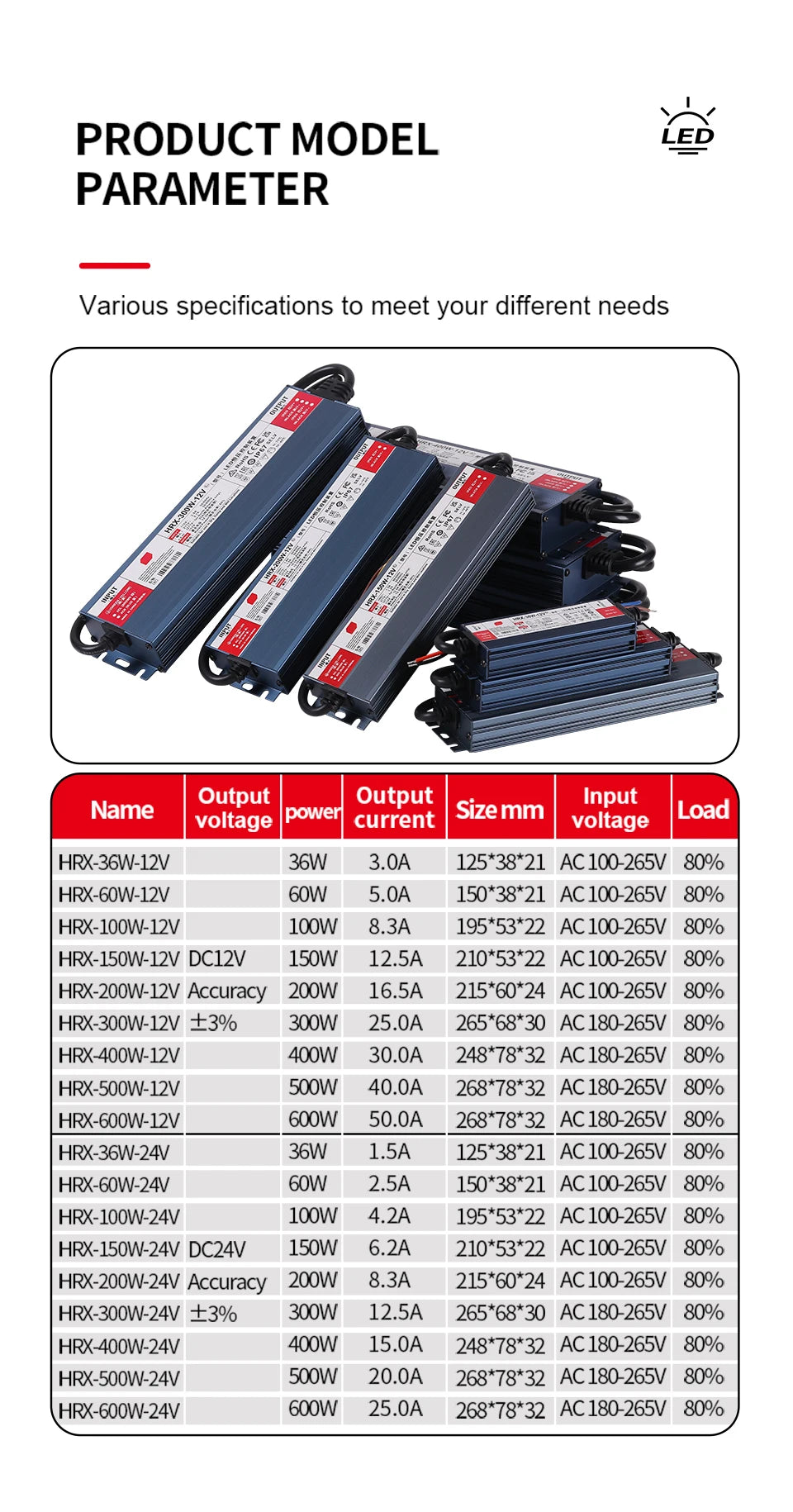 AC/DC waterproof lighting power supply IP6712V 24V outdoor LED driver 600W 500W 400W 300W 200W 100W transformer power supply